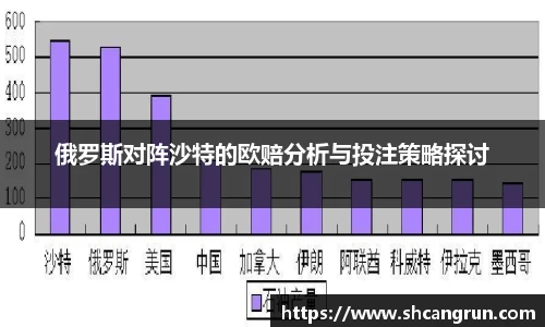 u8国际官网