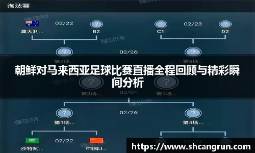 朝鲜对马来西亚足球比赛直播全程回顾与精彩瞬间分析