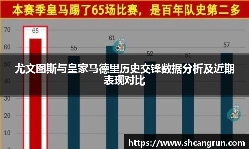尤文图斯与皇家马德里历史交锋数据分析及近期表现对比