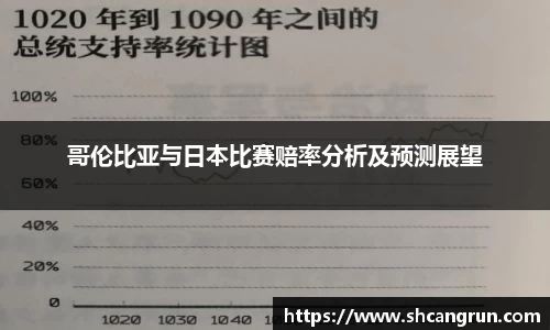 哥伦比亚与日本比赛赔率分析及预测展望
