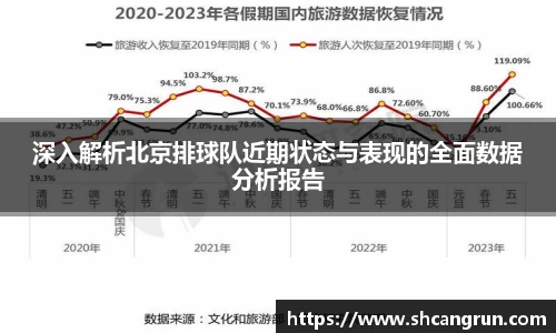 深入解析北京排球队近期状态与表现的全面数据分析报告