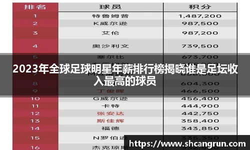 2023年全球足球明星年薪排行榜揭晓谁是足坛收入最高的球员